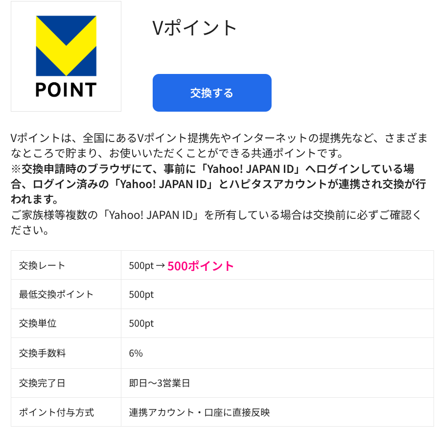 ハピタス Vポイント交換 ANAマイル
